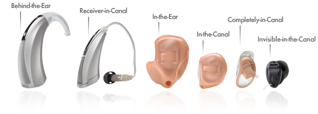 Hearing Aid Styles